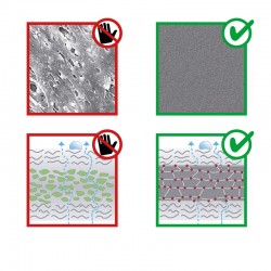 Monolitinės ir mikroporinės membranų skirtumai