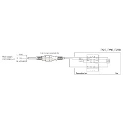 VILPE® E190P/125/IS/500 Stoginis ventiliatorius