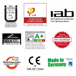 pro clima intello plus savybės