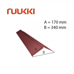 RUUKKI KRAIGAS 170x170