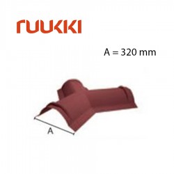 RUUKKI Y - formos kraigo jungtis