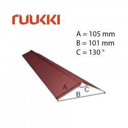 Ruukki Classic kraigas