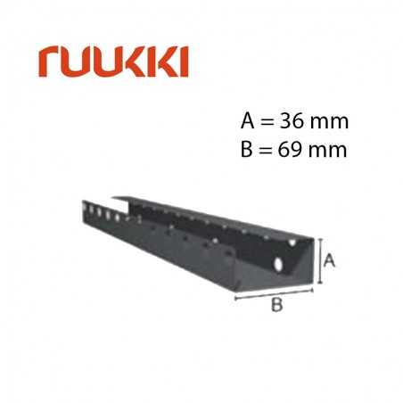 Ruukki Classic kraigo vėdinimo detalė