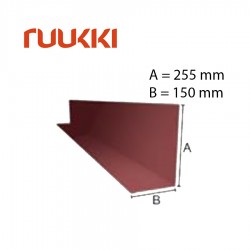 Ruukki Classic vidinis kampas