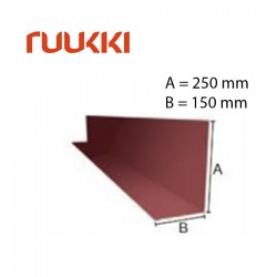 RUUKKI vidinis kampas