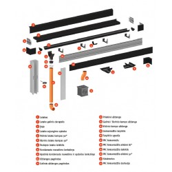 paslepti lietvamzdziai ruukki paslepta sistema