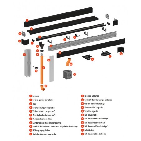paslepti lietvamzdziai ruukki paslepta sistema