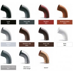 Ruukki lietvamzdžiai